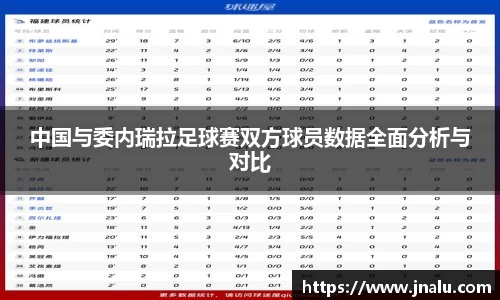 中国与委内瑞拉足球赛双方球员数据全面分析与对比